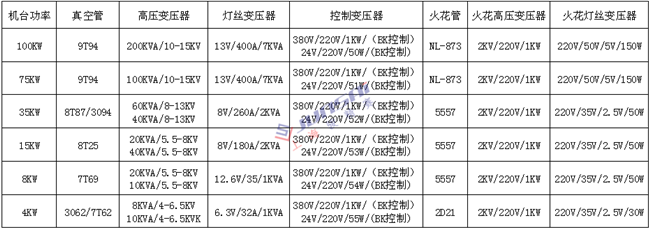 <a href=http://p69ly6.cn/ target=_blank class=infotextkey>高周波</a>变压器1上海_副本.png