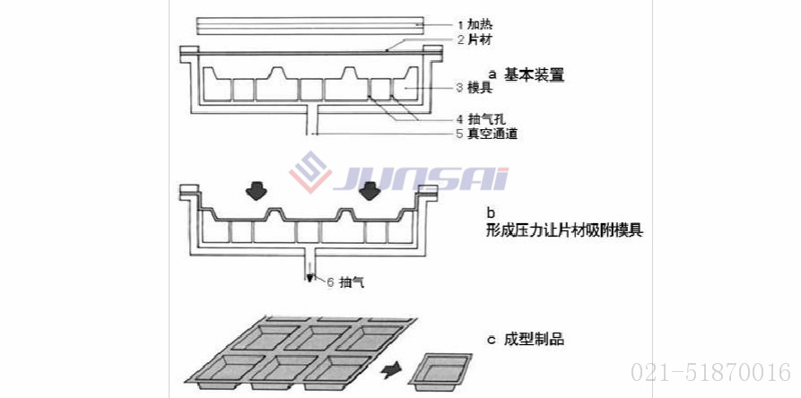凹凸模<a href=http://p69ly6.cn/ target=_blank class=infotextkey>吸塑机</a>01.jpg
